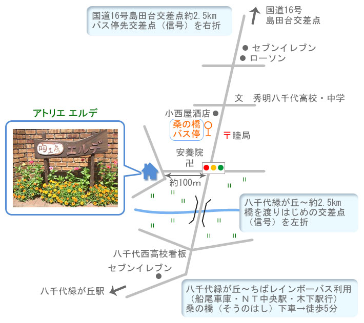 周辺地図